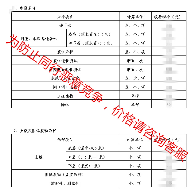 采样价格